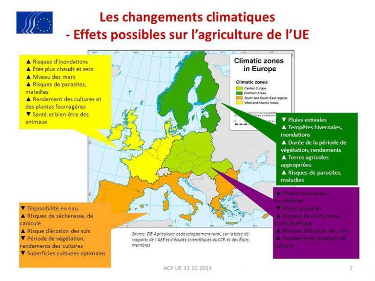 A cause du réchauffement climatique la France pourrait être coupée en deux